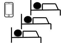 SafeWander-multiple-monitor